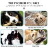 Adjustable Dogs Anti-bite Mouth Cover Muzzle Silicone Duck Mouth Mask For Dog Stop Barking Dog Pet Mouth Cover Pet Dog Supplies - Red - L